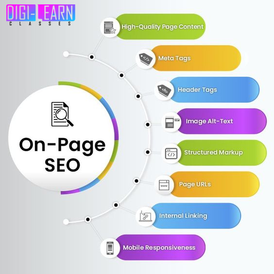 on page seo services,seo services,search engine optimization,on page seo,on page and off page seo,on page seo audit,seo on page,on page optimization,seo,seo services rankstar,